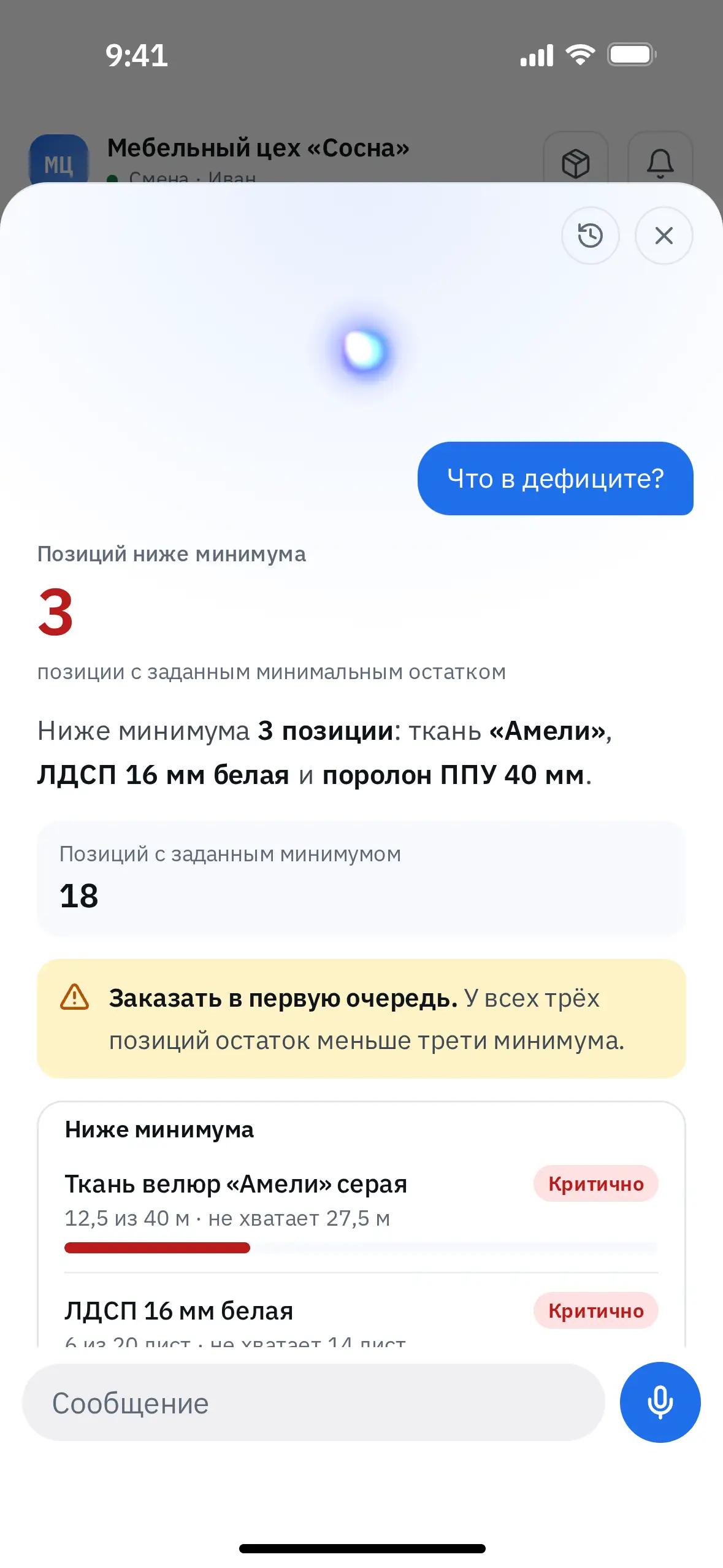 Директор спрашивает ИИ-агента «Что в дефиците?». Ответ сводкой: ниже минимума 3 позиции — ткань «Амели», ЛДСП 16 мм белая и поролон ППУ 40 мм; плитка «Позиций с заданным минимумом» — 18; выноска «Заказать в первую очередь»: у всех трёх остаток меньше трети минимума; ниже шкалы остатка с отметкой «Критично»: ткань «Амели» — 12,5 из 40 м, ЛДСП — 6 из 20 листов.