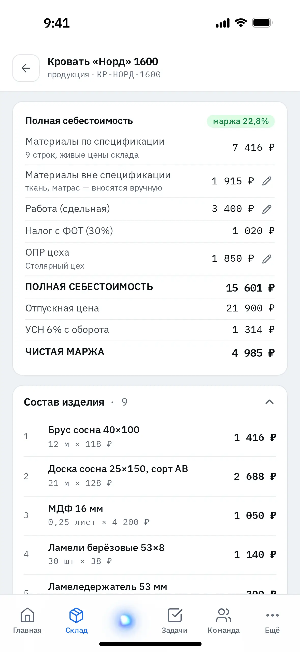 Карточка изделия «Кровать «Норд» 1600»: полная себестоимость 15 601 ₽ — материалы по спецификации, материалы вне спецификации, сдельная работа, налог с ФОТ и накладные цеха. При отпускной цене 21 900 ₽ и УСН 6 % чистая маржа 4 985 ₽ (22,8 %).