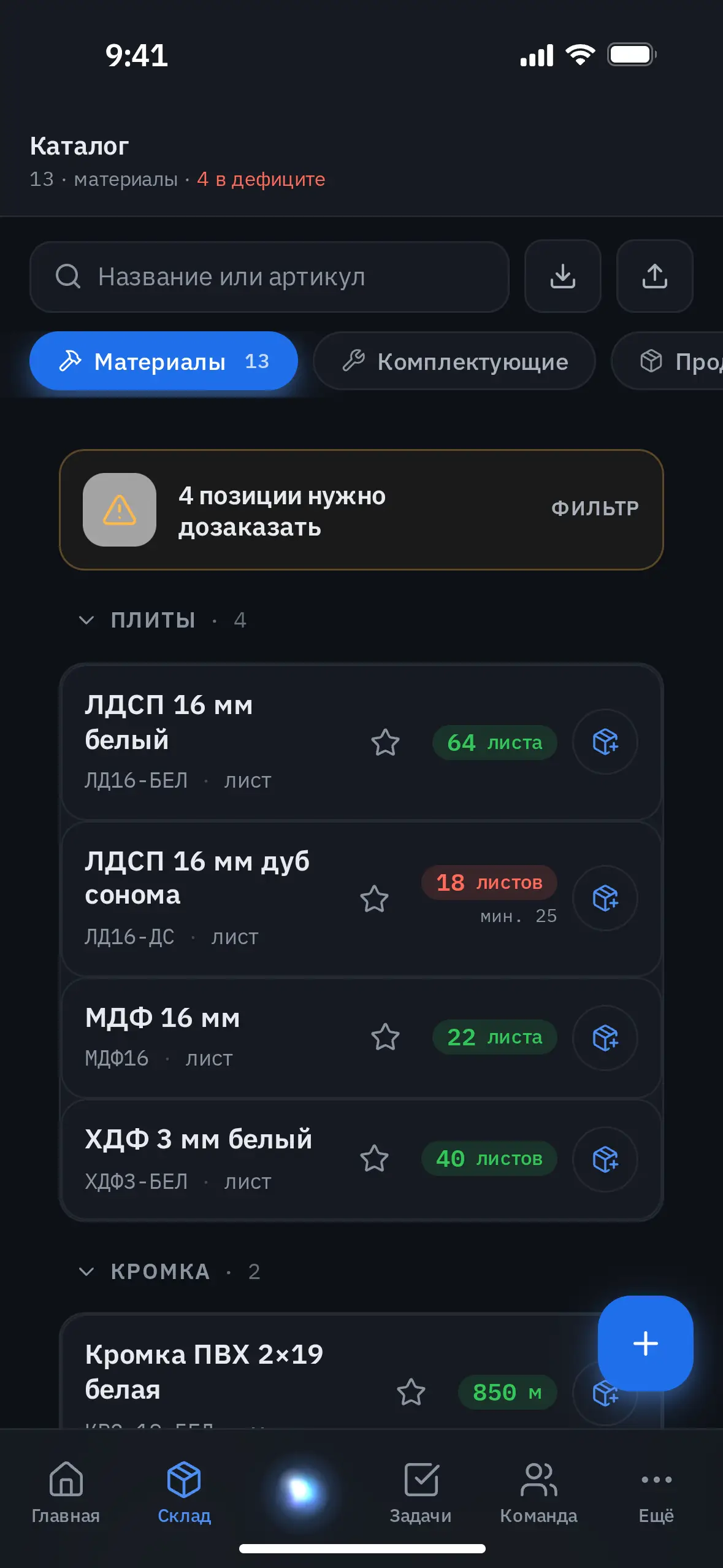 Каталог склада, вкладка «Материалы» в тёмной теме: плашка «4 позиции нужно дозаказать» и карточки материалов с артикулом и остатком. ЛДСП 16 мм дуб сонома выделена красным — 18 листов при минимуме 25.
